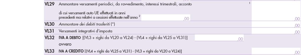 Redazione Fiscale Info Fisco 47/2010 Pag. 2 / 5 Ravvedimento: in data 9 febbraio 2010 procede al ravvedimento del debito del 3 trimestre: - imposta:. 20.000,00 (cod. trib. 6032) - interessi:.