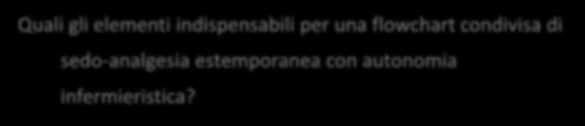 Quali gli elementi indispensabili per una flowchart condivisa di sedo-analgesia estemporanea