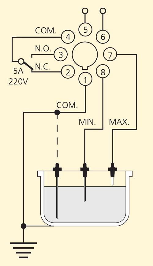 CONTROLLI DI LIVELLO A CONDUCIBILITÀ SERIE CL1001-CL1002 CONDUCTIVITY LEVEL CONTROLS CL1001-CL1002 SERIES SCHEMI DI COLLEGAMENTO / WIRING DIAGRAMS CL1001/O ALIMENTAZIONE / POWER SUPPLY 24V-110V-220V