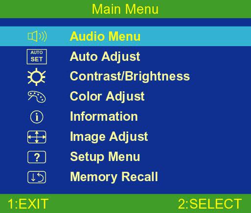 Utilizzare le funzioni OSD MAIN MENU (Esempio) Function Description (Descrizione funzioni): Main Menu (Menu principale): Audio Menu (Menu Audio): Volume (Volume): Per regolare il volume degli Mute