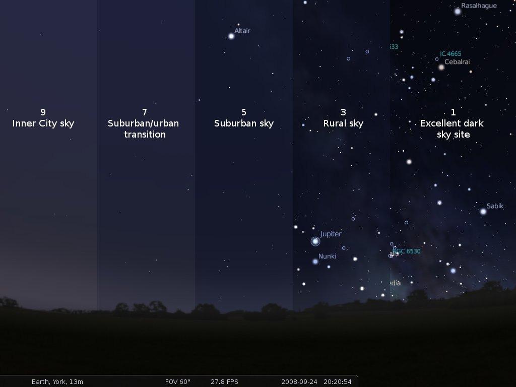 Figura 2: Grazie al programma Stellarium possiamo vedere la differenza di quantità di oggetti visibili nel cielo notturno a seconda dell inquinamento luminoso.