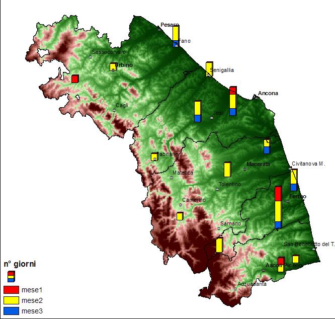 2.2. Analisi decadale e giornaliera Le precipitazioni più importanti si sono concentrate tra la seconda decade di ottobre e la prima di novembre con una quantità totale media di pioggia in