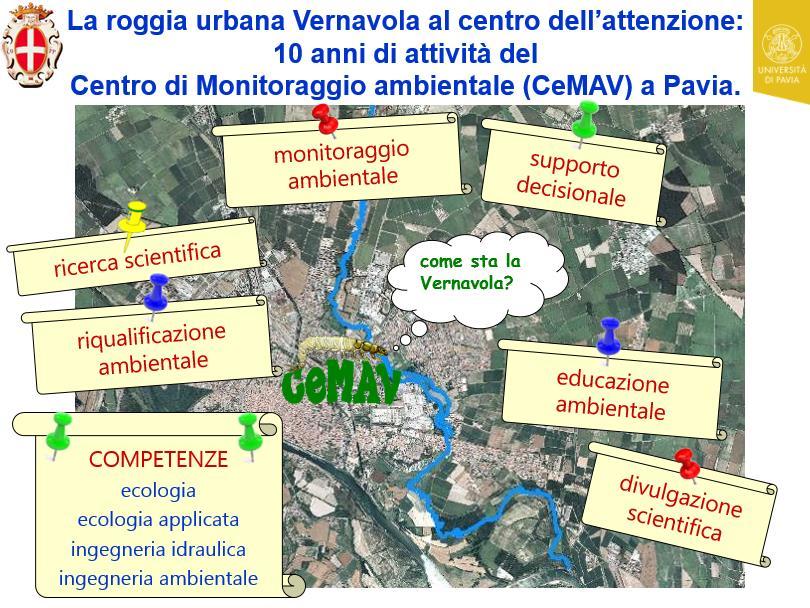 Newsletter del CeMAV Anno X - N. 1 - febbraio 2017 I 10 anni del CeMAV Presente e futuro della biologia negli ambienti acquatici Cervia, 29 nov. 1 dic.