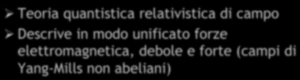 Il Modello Standard (MS) Relatività Meccanica quantistica Teoria quantistica relativistica di campo