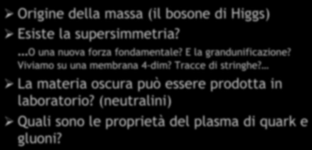 Domande inevase per i prossimi acceleratori (LHC) Origine della massa (il bosone di Higgs) Esiste la supersimmetria? O una nuova forza fondamentale? E la grandunificazione?