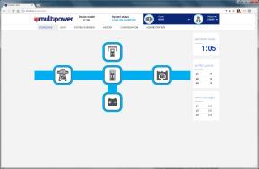 PROTOCOLLI MPW INCORPORATI 2 1 1 MPW 2 Web Browser 3 PowerShield3 4 Mail Server 5 Ethernet