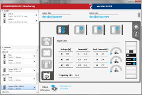 2 Ethernet 1 MPW 2 Netman 24 board 3 Modbus/TCP Manager 4 SNMP Manager 5 Ethernet Switch