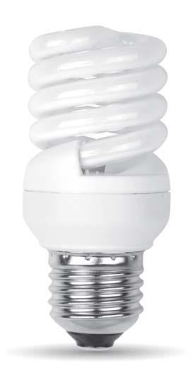 Lampade CFL in eliminazione 0035 15 Goccia CFL 800 lumen- 60x115mm 3000K - E27 7,00 0055 7 Sfera CFL 300 lumen- 45x87mm 3000K - E14 5,00 0056 9 Sfera CFL 450 lumen- 50x92mm 3000K - E27