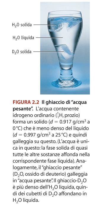 La sostituzione in un composto di un isotopo di un elemento con un altro isotopo dello stesso elemento può avere conseguenze significative.