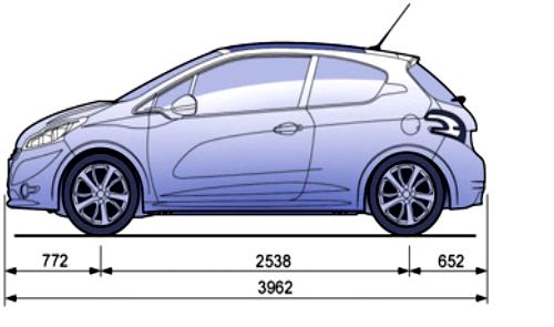 retrovisori) Altezza (in ordine di marcia) Passo Sbalzo anteriore/posteriore Carreggiata anteriore/posteriore Capacità Serbatoio carburante (litri) Volume totale del bagagliaio (dm³ metodo VDA)