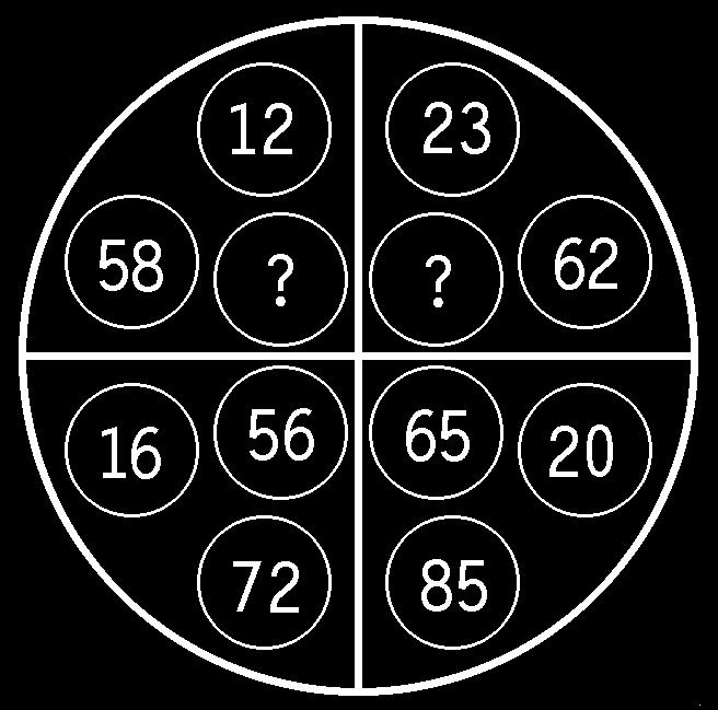 RSB0040 Quali numeri devono logicamente integrare la struttura? a) 39 e 47. b) 46 e 39. c) 41 e 49. d) 46 e 42.