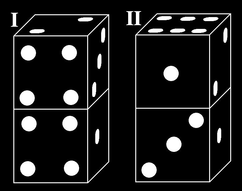 Domanda 1 - Quale risultato si ottiene moltiplicando la somma delle facce visibili dei cubi della figura I per la somma delle facce non visibili dei cubi della figura II?