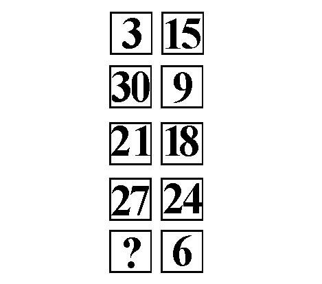 RSB0172 Quale numero deve essere inserito nella seguente serie numerica? a) Il numero 12. b) Il numero 17. c) Il numero 11. d) Il numero 22.