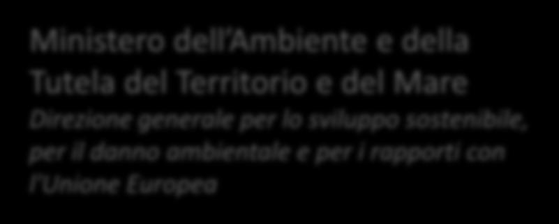 Direzione generale per lo sviluppo sostenibile, per il danno ambientale e per