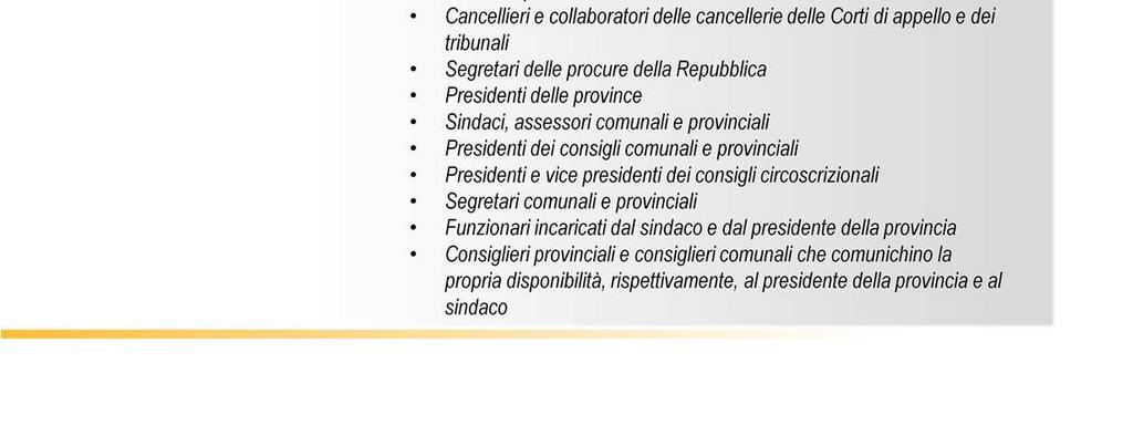 Le designazioni devono essere fatte per iscritto con firma autenticata da pubblici ufficiali: notai, giudici di pace, cancellieri e collaboratori delle cancellerie delle Corti di appello e dei