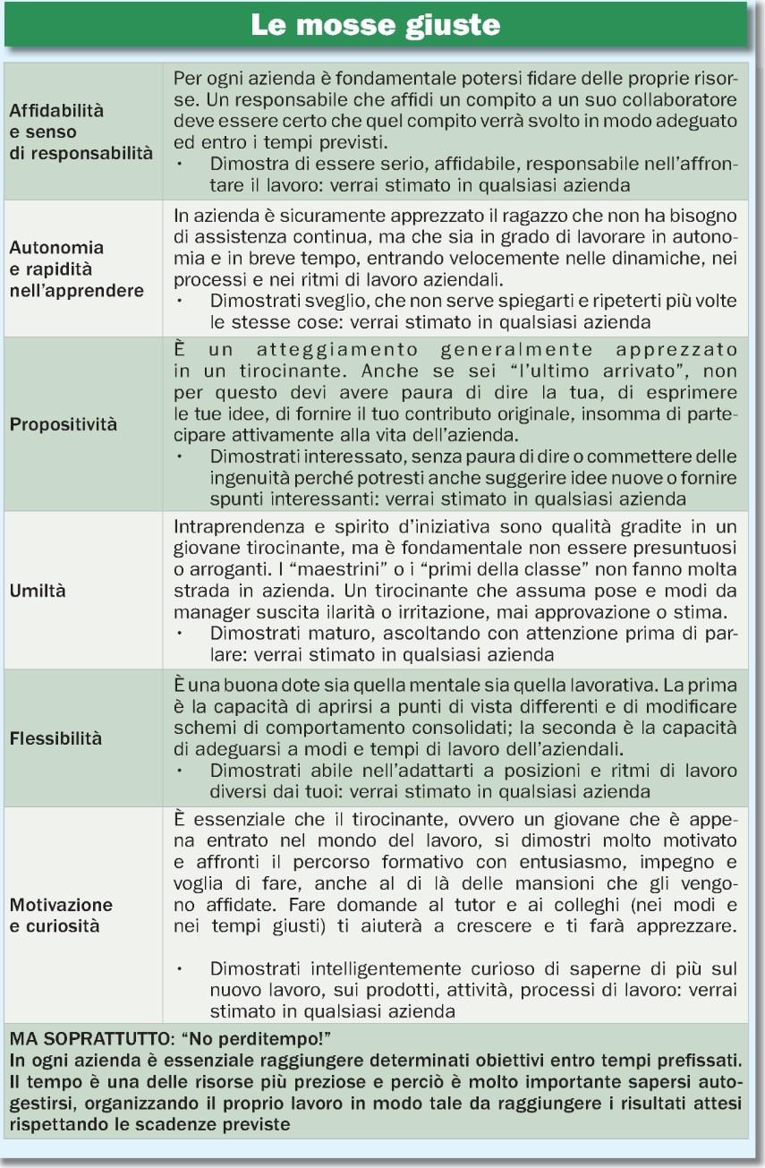 Dati rilevati dagli Enti certificatori o autocertificati Tiratura 03/2015: 133.263 Diffusione 03/2015: 88.