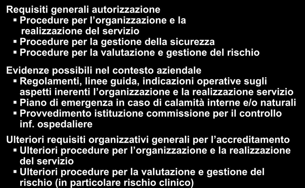 8 Procedure generali Requisiti generali autorizzazione Procedure per l organizzazione e la realizzazione del servizio Procedure per la gestione della sicurezza Procedure per la valutazione e gestione