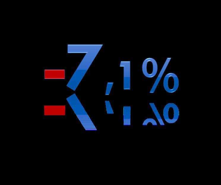 99,8% del traffico crocieristico (ed il 97,4% delle toccate nave).