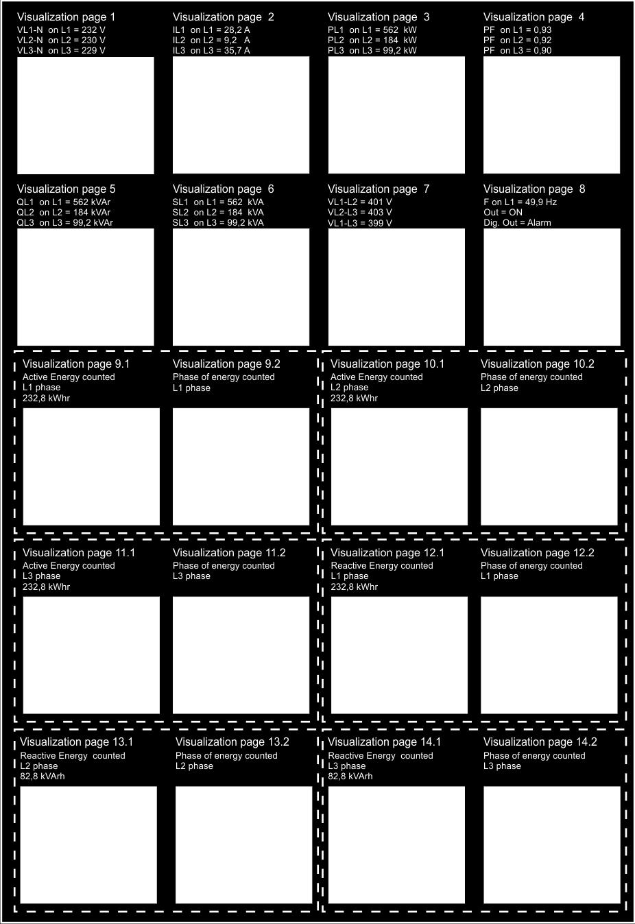 visualizzazione 4 PF su L1 = 0,93 PF su L2 = 0,92 PF su L3 = 0,90 Pagina di visualizzazione 5 QL1 su L1 = 562 kvar QL2 su L2 = 184 kvar QL3 su L3 = 99,2 kvar Pagina di visualizzazione 6 SL1 su L1 =