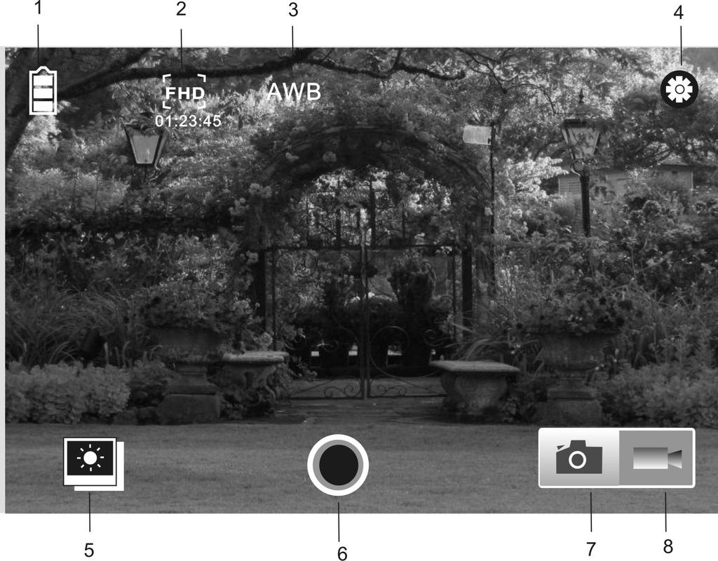 (e) Cliccare sull'icona utente è la seguente. per controllare la fotocamera attraverso il cellulare. L'introduzione dell'interfaccia 1. Livello di carica della batteria 2. Risoluzione video 3.