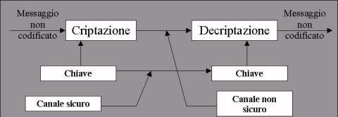 Diapositiva 6 Alg.