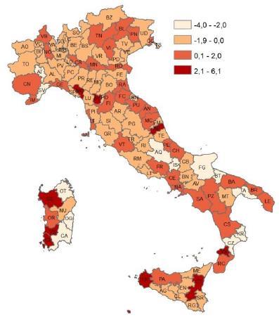 Variazioni di punto percentuale del tasso di