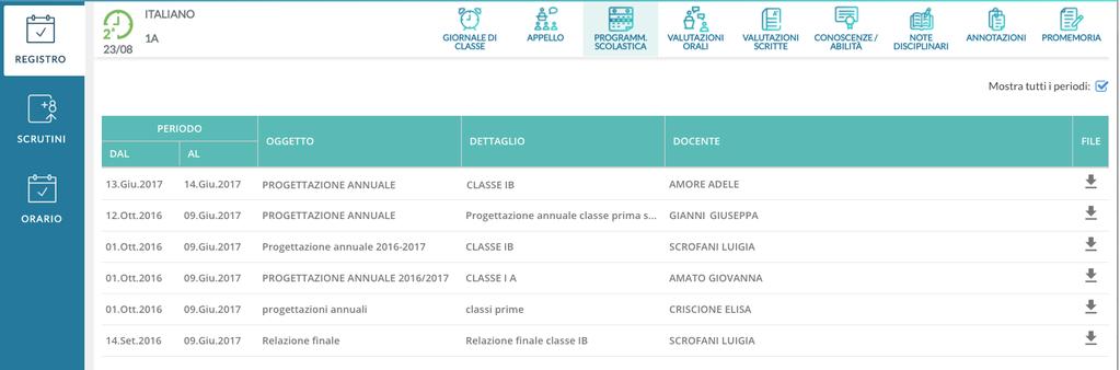 di I grado) In questa sezione il docente può visionare i documenti che sono stati condivisi alle sue