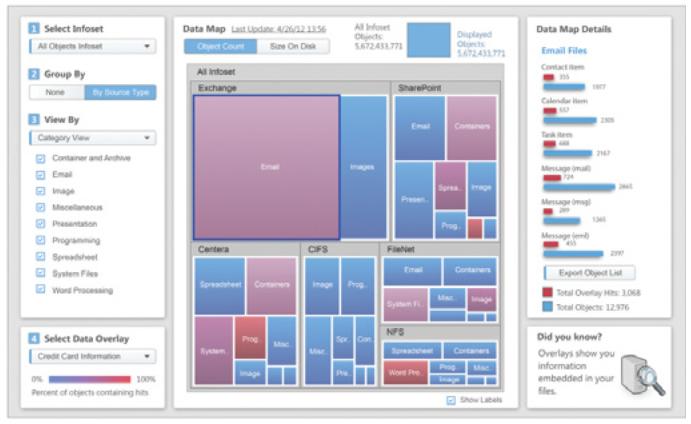 DATA DISCOVERY DATI NON STRUTTURATI Analisi dei metadata (nome