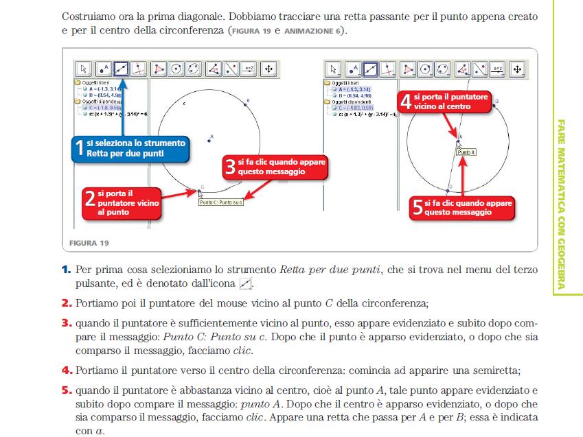 ESEMPIO (1) Costruire un