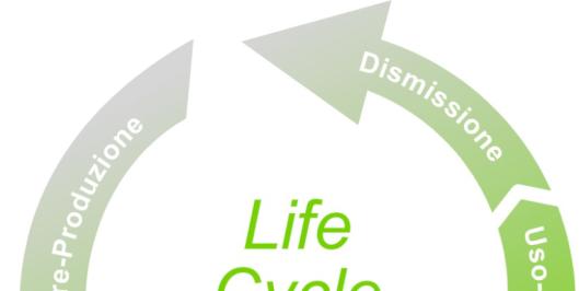 Life Cycle Assessment LCA (dal 1999 ) L analisi del ciclo di vita è una metodologia di valutazione dei carichi energetici e ambientali associati