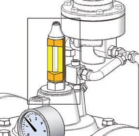 control valve A membrana Diaphragm control valve A pistone Piston control