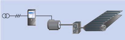 Capitolo 2 Dalla rete alla macchina: l efficienza energetica nei sistemi di azionamento Figura 8. Software tecnico a supporto del dimensionamento e dell ottimizzazione Elicoidale Angolo ca. 7 ca.