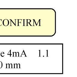 MENÙ METER