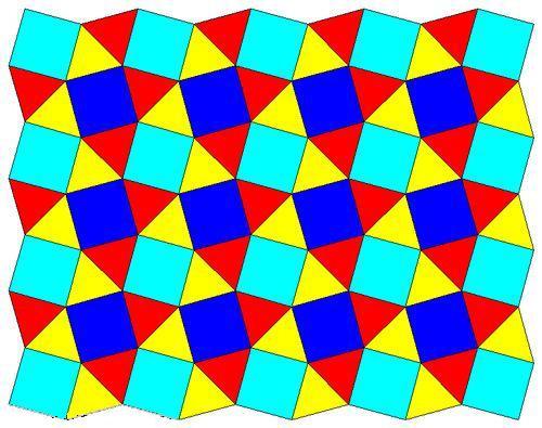 La somma di tutti gli angoli dei poligoni attorno ad ogni vertice deve essere uguale a 360.