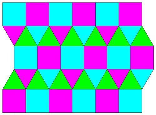 Figura 5: Utilizzando triangoli equilateri