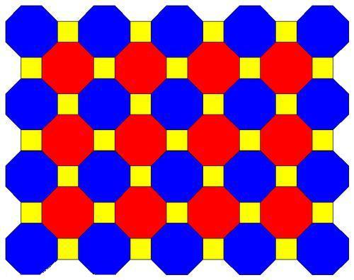 Un altro gruppo ha lavorato con ottagoni e quadrati trovando questa tassellazione uniforme: Figura 9: Utilizzando quadrati e ottagoni Nelle tassellazioni costruite abbiamo messo attorno ad ogni