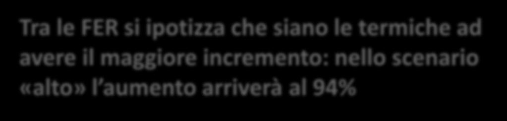 Gli scenari delle singole FER Tra le FER si ipotizza che siano le termiche ad