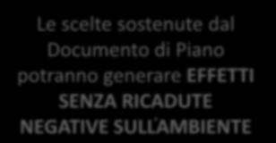 Documento di Piano potranno generare EFFETTI SENZA RICADUTE NEGATIVE SULL