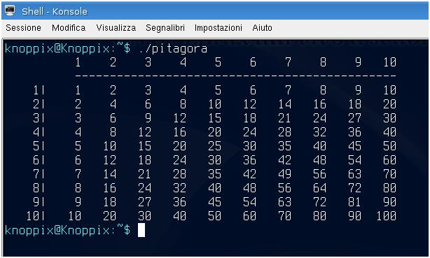 Cicli annidati Esempio 8: Scrivere un programma che stampa la tavola pitagorica utilizzando i