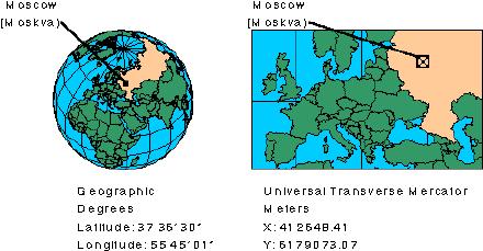 Perché ciò è possibile? Le coordinate di un punto possono essere calcolate utilizzando la stessa proiezione (es. Trasversa Mercatore) ma con ellissoidi orientati su punti differenti.