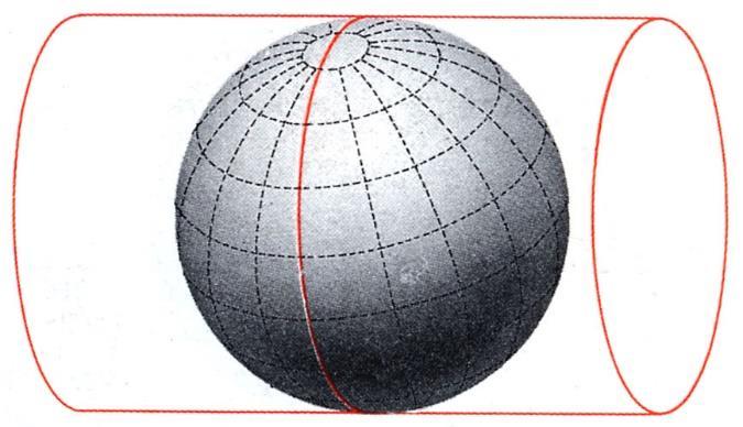 1) Il sistema Cartografico Nazionale Gauss-Boaga (esclusivamente italiano) Proiezione cilindrica conforme di Gauss (o trasversa di Mercatore) (quasi equivalente ed equidistante nell