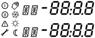 impostazione (-) Il display di monoraggio del sistema è suddiviso in 2 settori: la visualizzazione del canale e la barra dei simboli. Indicatore di canali 3.