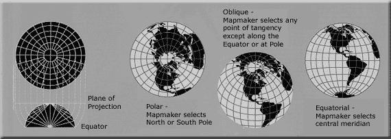 Introduzione alle proiezioni cartografiche Esempi di proiezioni cartografiche Proiezione azimutale equivalente di Lambert