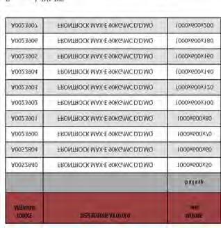 Densità dello strato superiore 155 kg/m3; densità dello strato inferiore 80 kg/m3 λ D = 0,036 W/mK Frontrock RP-PT