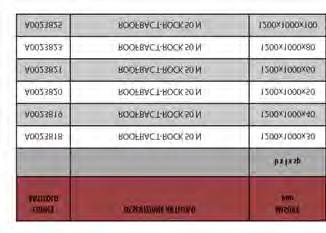 λ D = 0,039 W/mK T-Rock 50 N Pannello rigido in lana di roccia non