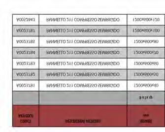 Formato 1200x600 mm.