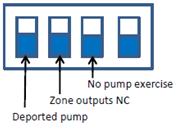 Per evitare danni alla pompa e rumori nel circuito idraulico (flusso d acqua nei tubi), l avvio della pompa sarà ritardato di 1 minuto rispetto alla richiesta di calore da parte del termostato della