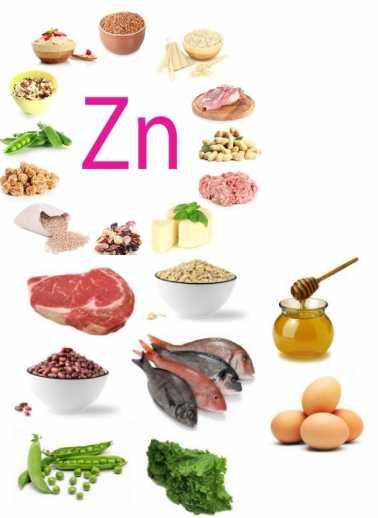 Alimenti in cui è contenuto Buona fonte di zinco Carne, uova, pesce, latte, frutta