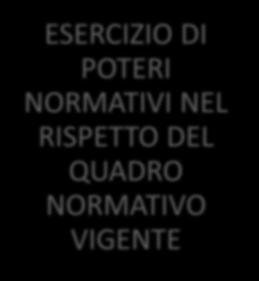 IL SEGNO INNOVATORE DELLE LINEE GUIDA LE LINEE GUIDA SUL