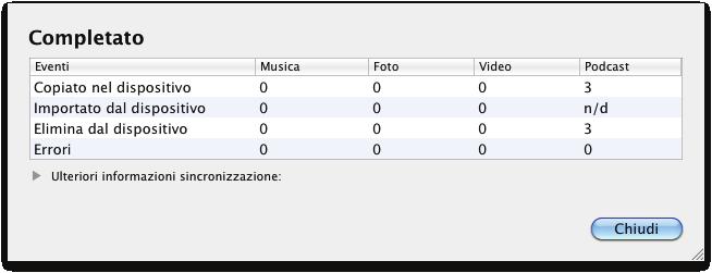 Viene visualizzata la finestra Sincronizzazione. Una barra indica l'avanzamento del processo di sincronizzazione.